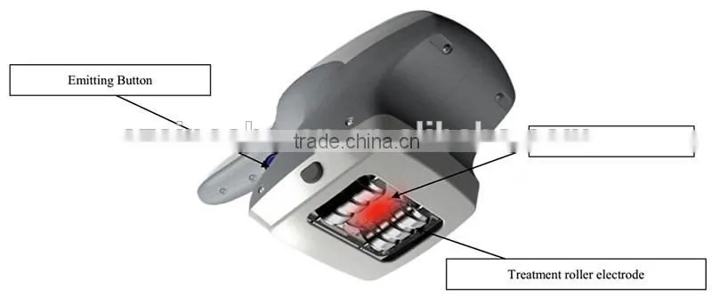 Highly Spoken Kumashape III IR RF vacuum pressure body contour body massage equipment