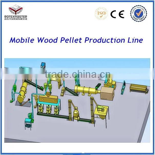 2014 New design wood pellet machine/wood pellet mill for EFB,alfalfa hay,coconut,pine and palm tree CE