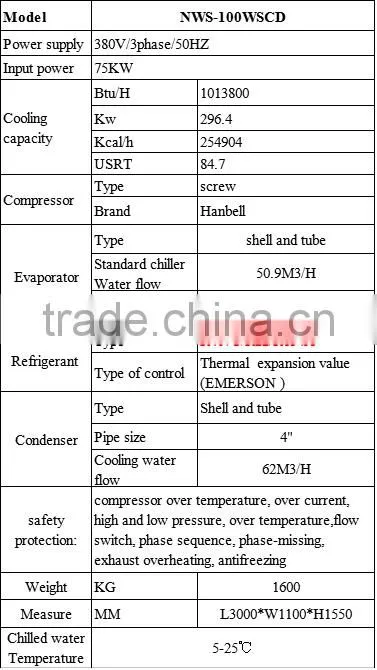 Industrial Glycol Water Cooler Chiller
