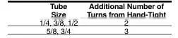 862 Union,Air Brake Fittings for Copper Tube, Brass valve