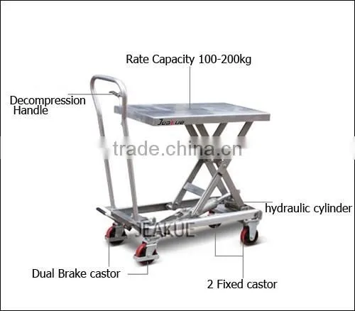Stainess steel mobile scissor lift table