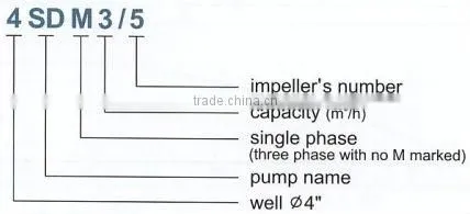CE certified electric centrifugal submersible water pumps 4SD 4