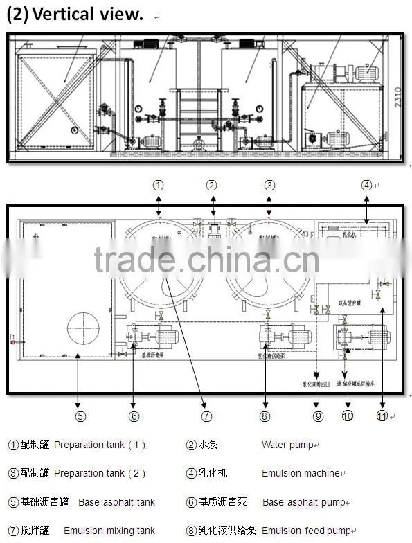 Metong large productivity mobile asphalt plant/bitumen emulsion asphalt equipment