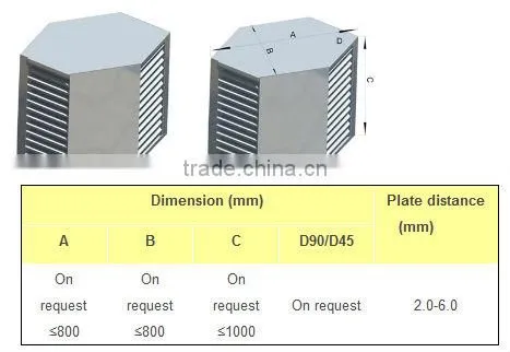 Aluminum foil plate cross counter flow heat exchanger