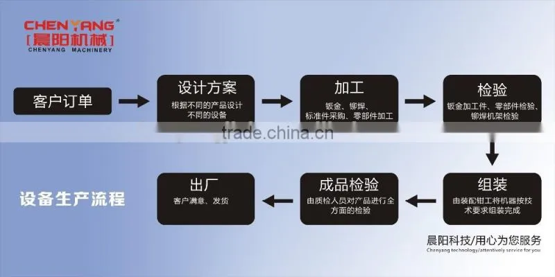 mini automatic cheap price children instant noodle production line