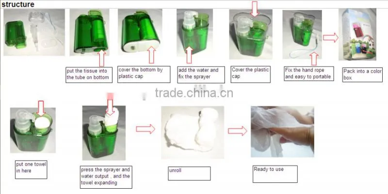 2016 Magic Coin Tissue Dispenser