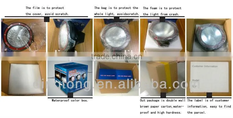 7inch Round led headlight definder car led headlight