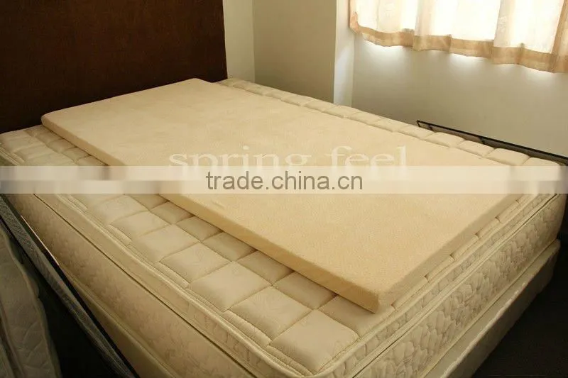 Sample Accepted Guangzhou Manufacturer Cheap Sponge Foam Mattress