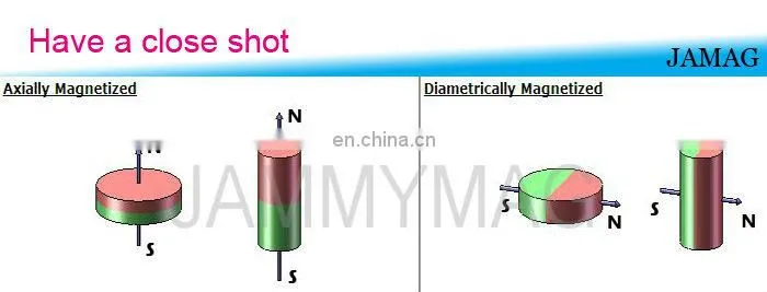 D15H7 strip neodymium n52 magnets