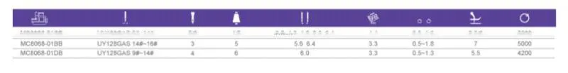 8068-01DB AUTOMATIC CUT-YARN FLAT INTERLOCK SEWING MACHINE(FOUR NEEDLE SIX THREAD)