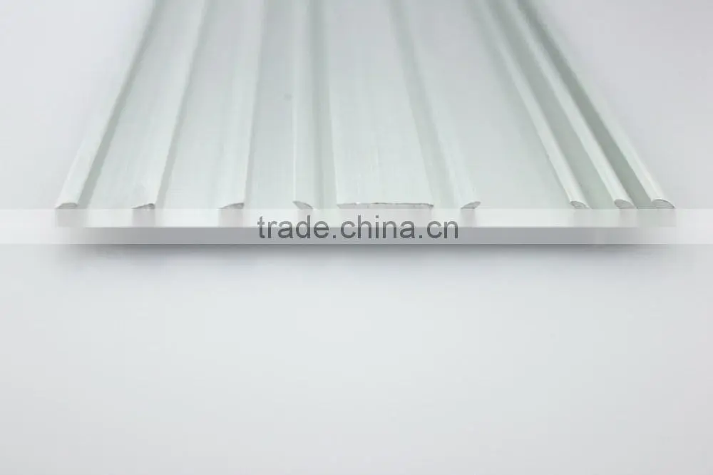 China aluminum extrusion Price profile