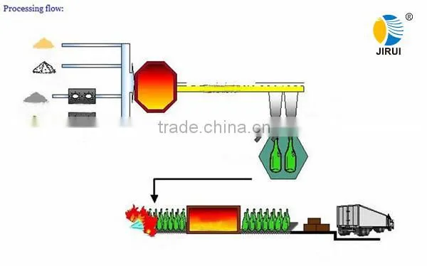 glass stopper for diffuser glass bottles