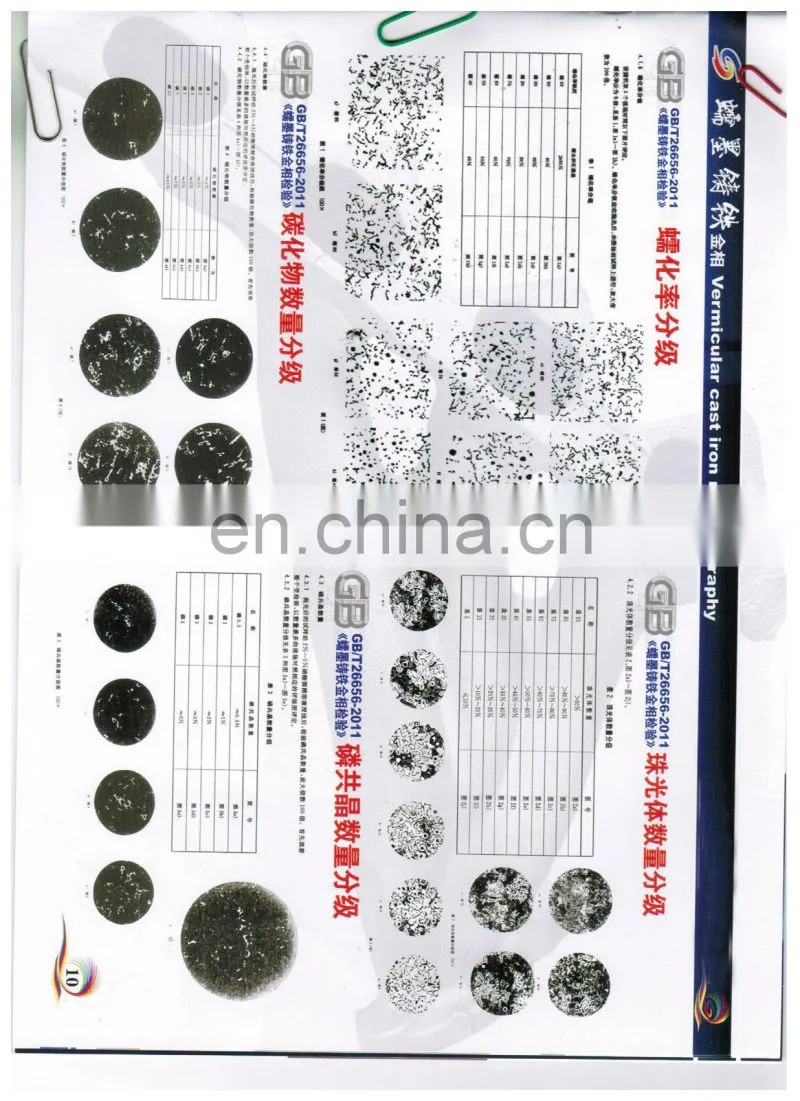 Vermicular graphite iron castings parts elevator parts iron pulley wheel for building
