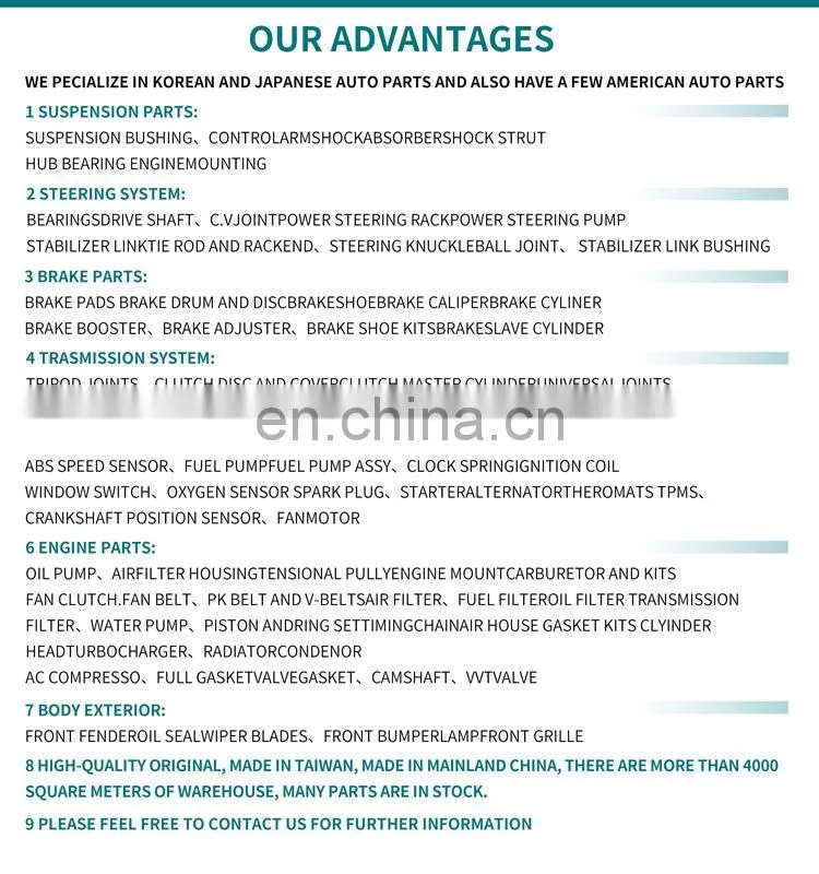 Professional Factory By China Auto Brake Parts Manufacturer Ceramic Disc Disk Car Break Pads For Hyundai