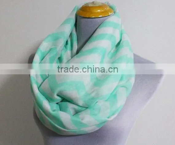 Hit Fashionable Wave Print Pattern Women Magnetic Round Infinity Chevron Scarf