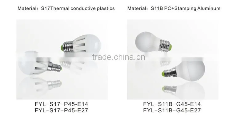 Passed CE,ROSH,Input Voltage AC110-220V American charger led light