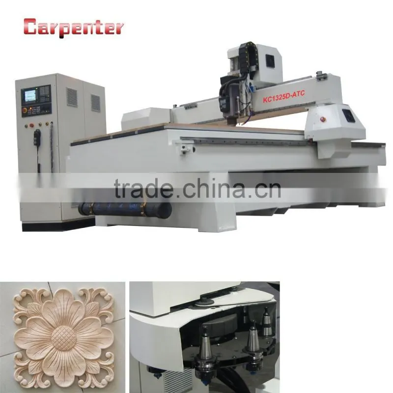 Discount Price KC1325C-ATC desktop cnc router/ cnc router parts