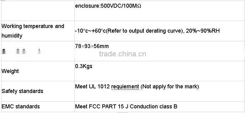 CE Approval 60w Din Rail power supply 60w 15v