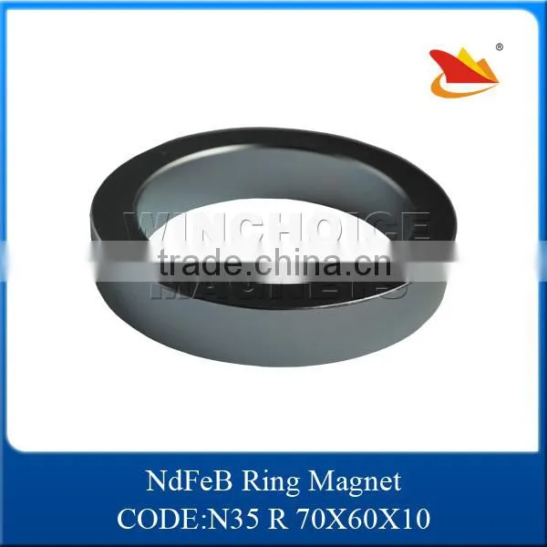 radial neodymium ring magnets price