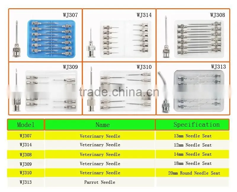 WJ117-2 E2 Type Veterinary Continuous Syringe