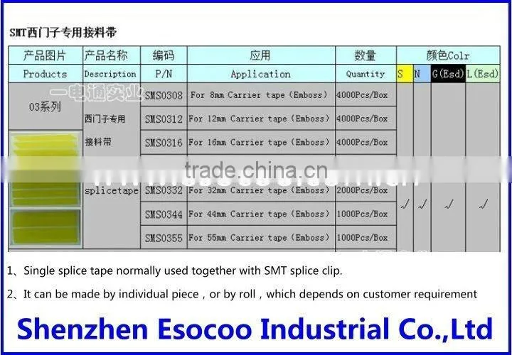 12MM black anti static SMT special tape