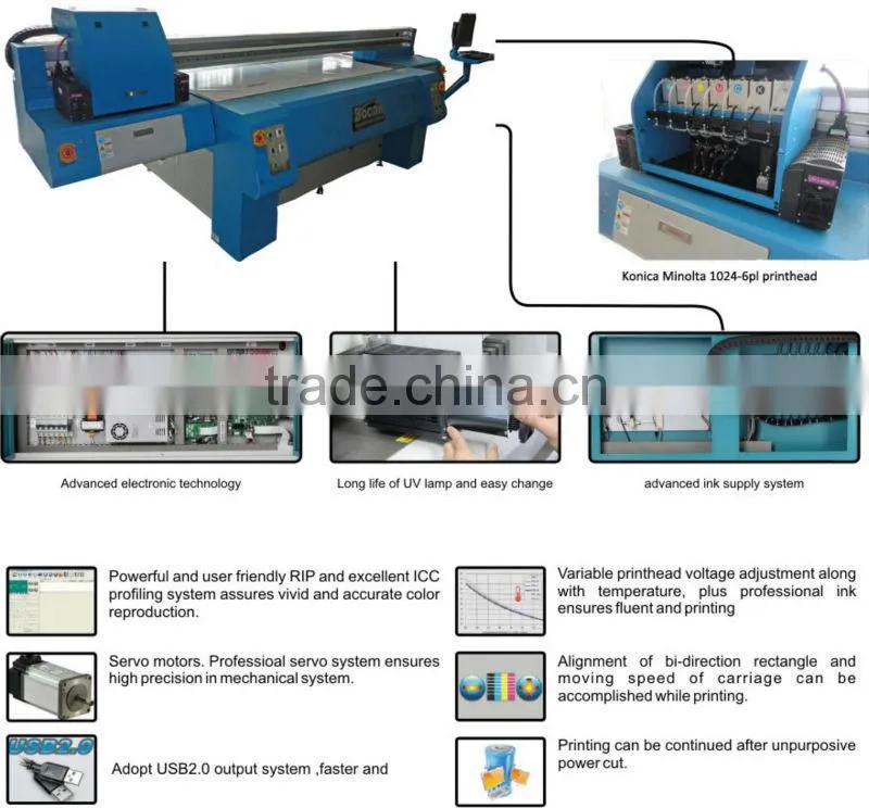 uv digital PVC printer inkjet printer