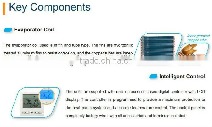 Air to water heat pumps
