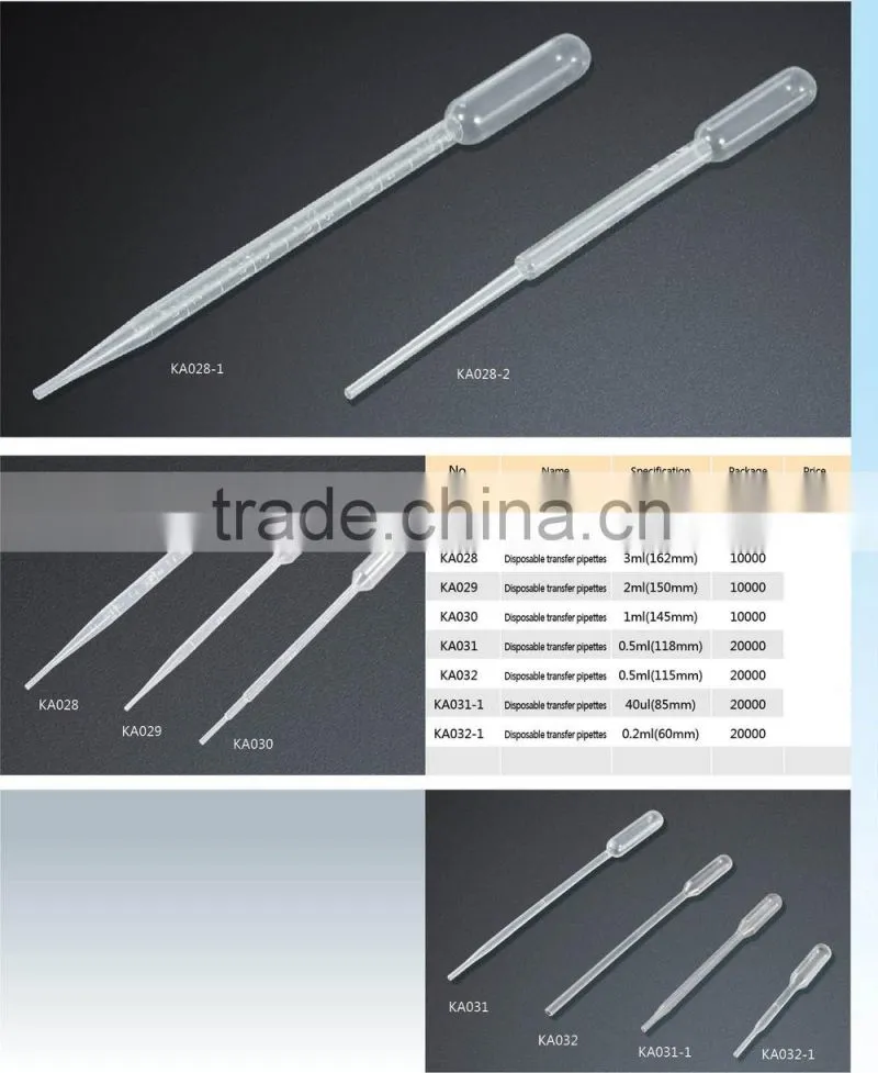 3ml Pasteur Graduated Plastic transfer pipette