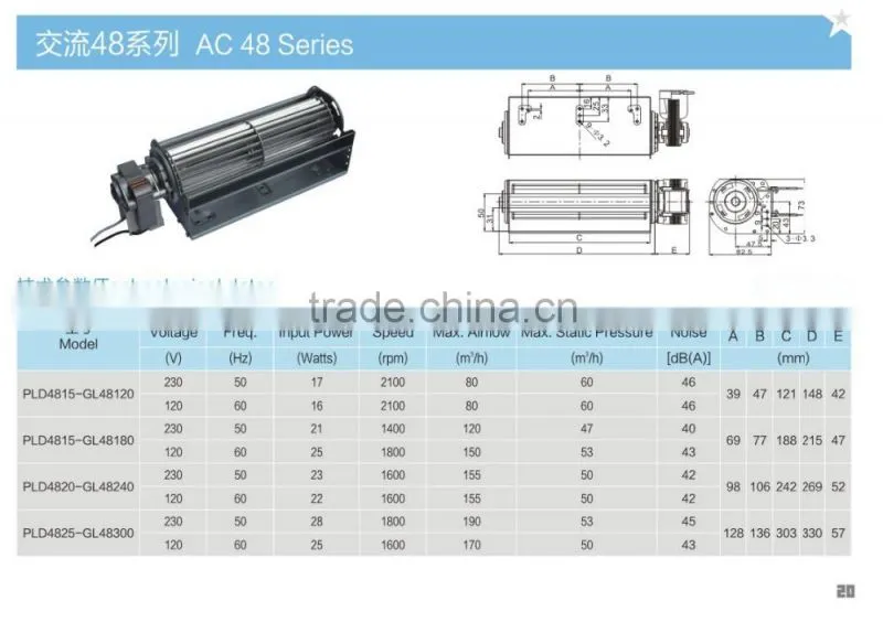 PLD Cross Flow Fan AC 48 Series for wood pallets stove