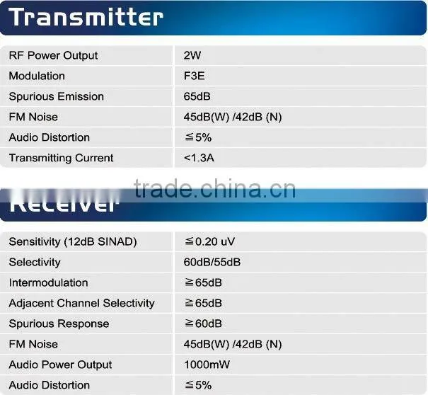 Original baofeng UV-3R dual band interphone