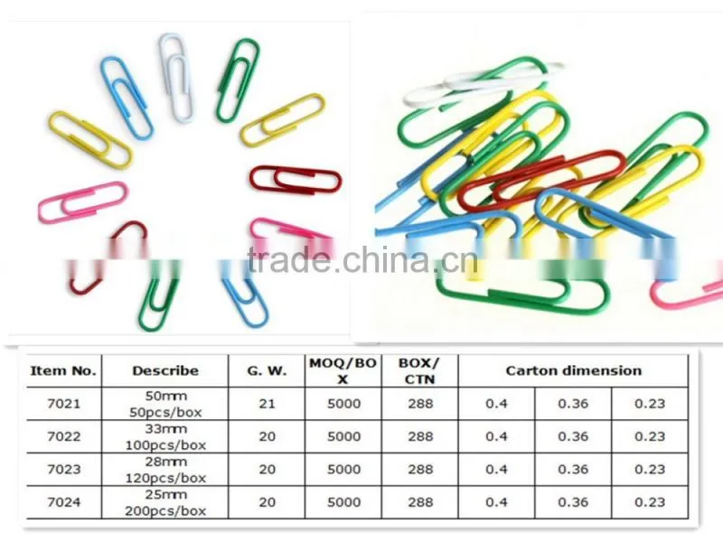 color vinyl coated paper clips