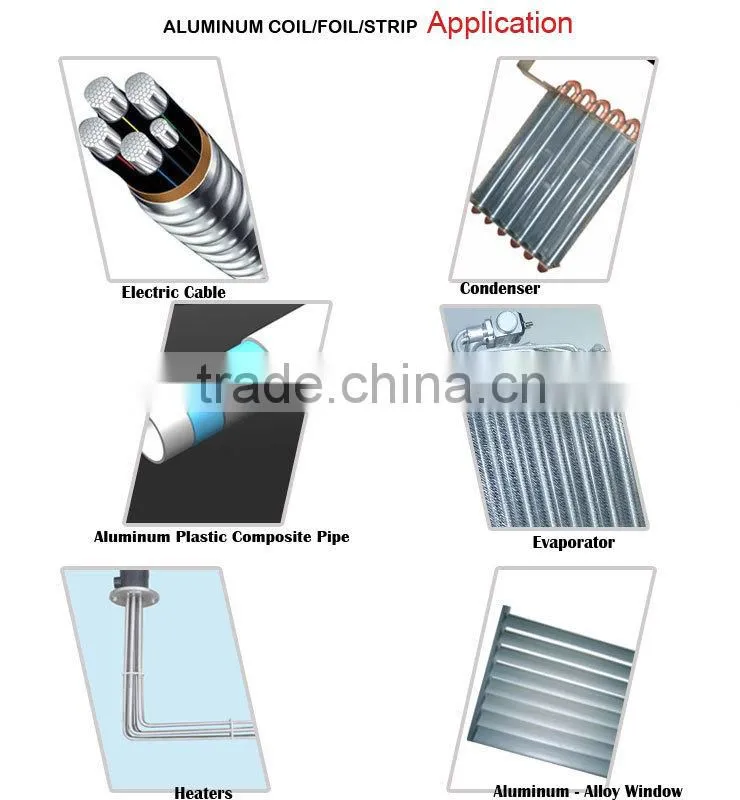 Aluminium Products Aluminium Strip