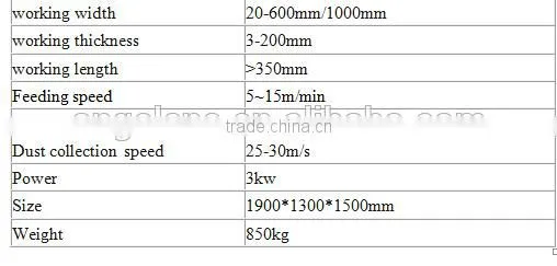 floor sanding machines for sale/plywood wide belt sander/wood sanding machine