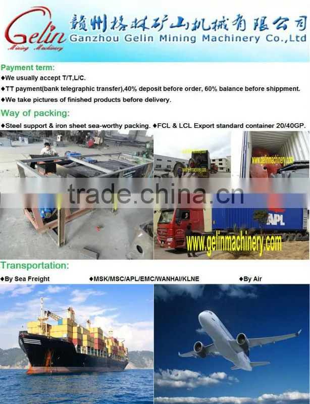GELIN ISO,BV,CE Certificates Qualified rutile magnetic separator