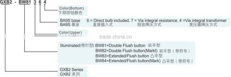 GXB2-BW81364 Push button switch