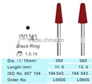 Jewellery Finishing Tools