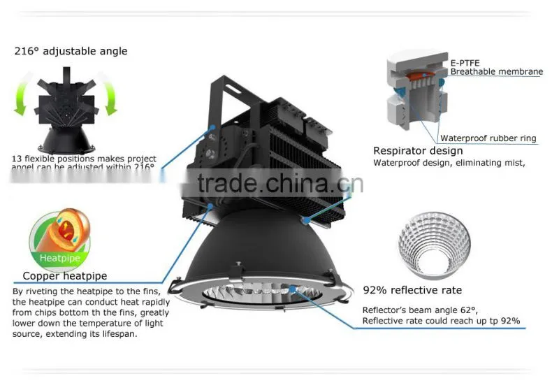 waterproof LED high bay light 400W outdoor, square,wharf,stadium 400W ip65 LED high bay light