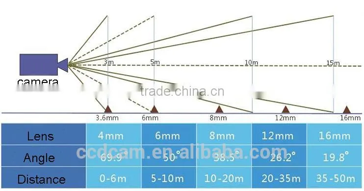 Hot New 9CH NVR Wireless 960P WIFI 1.3MP 8CH IP Camera Kit Night Vision P2P Onvif Security Camera Outdoor