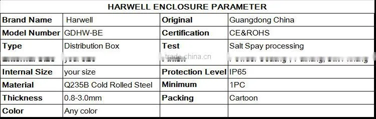 White Waterproof Metal Electrical Enclosures of Outdoor Used