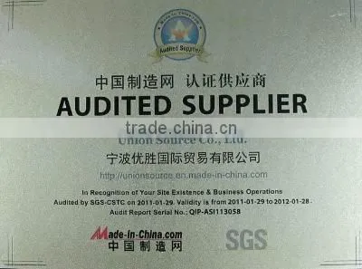 SGS