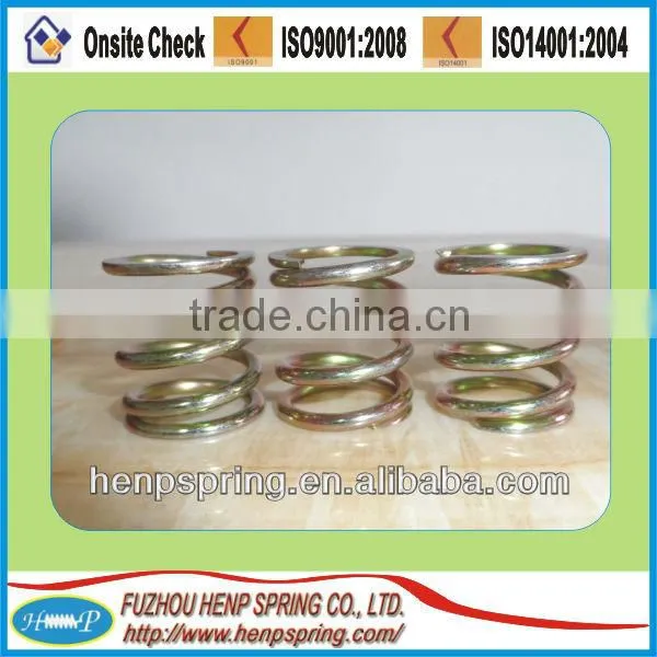 Different furnuture spring coil