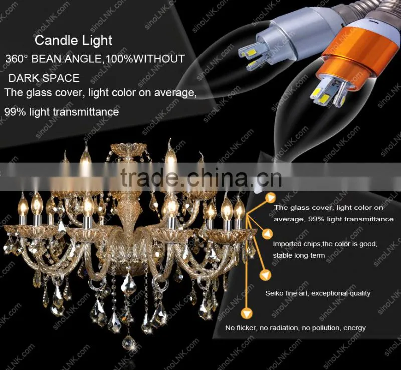 2016 new recommend IC driver led Glowever Candle type LED CLEAR bulb lamp 3w 4w