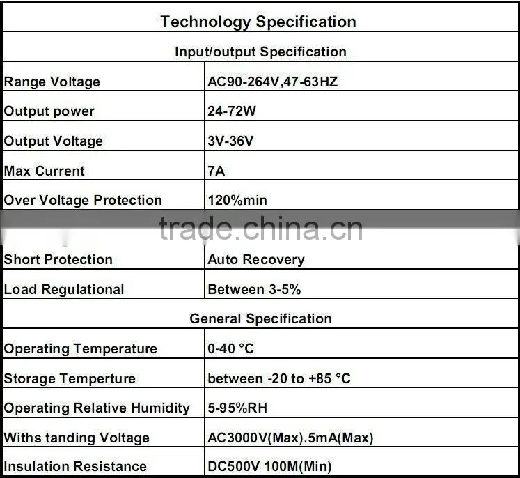 Laptop AC Adapter
