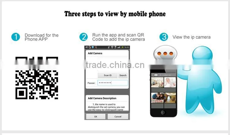 smallest wireless cctv camera C7893WIP PnP HD 2 way audio Mini cube wireless network ip camera