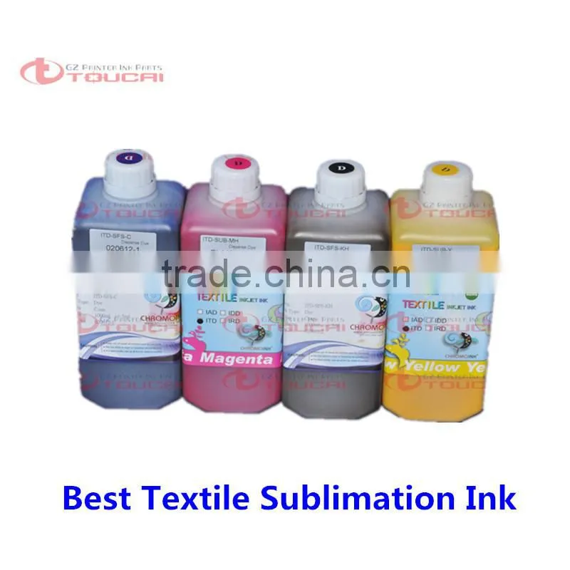 Long time resistance textile digital printing ink