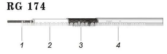 RF coaxial CRC9 to FME male connector pigtail RG174 cable