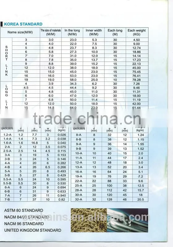marine hardware chain tested chain marine chain