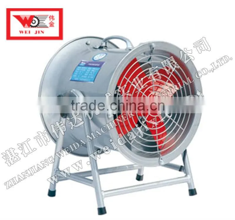 YF Series Low-Voltage Axial Fan