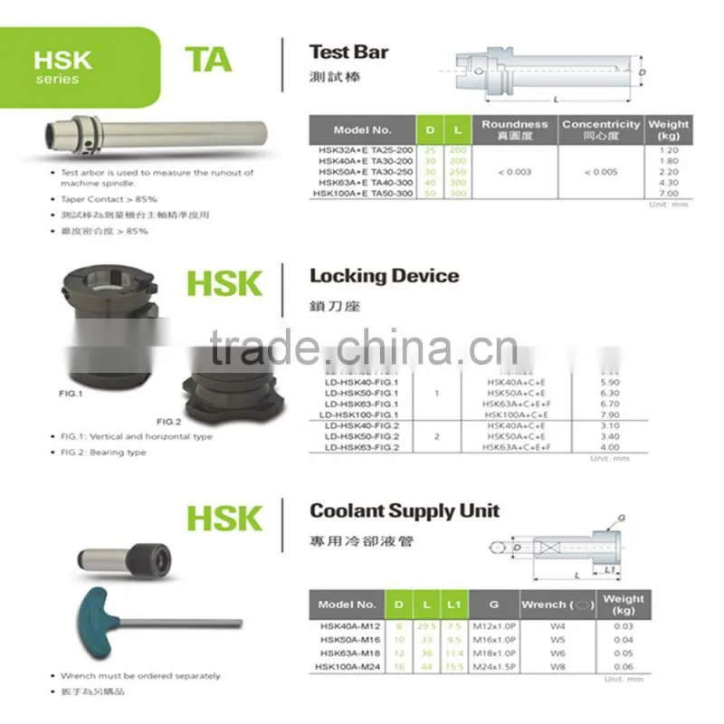 HSK63A-TA40-350 Processing center detecting