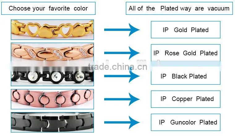 2015 Couple Stainless steel Bracelet
